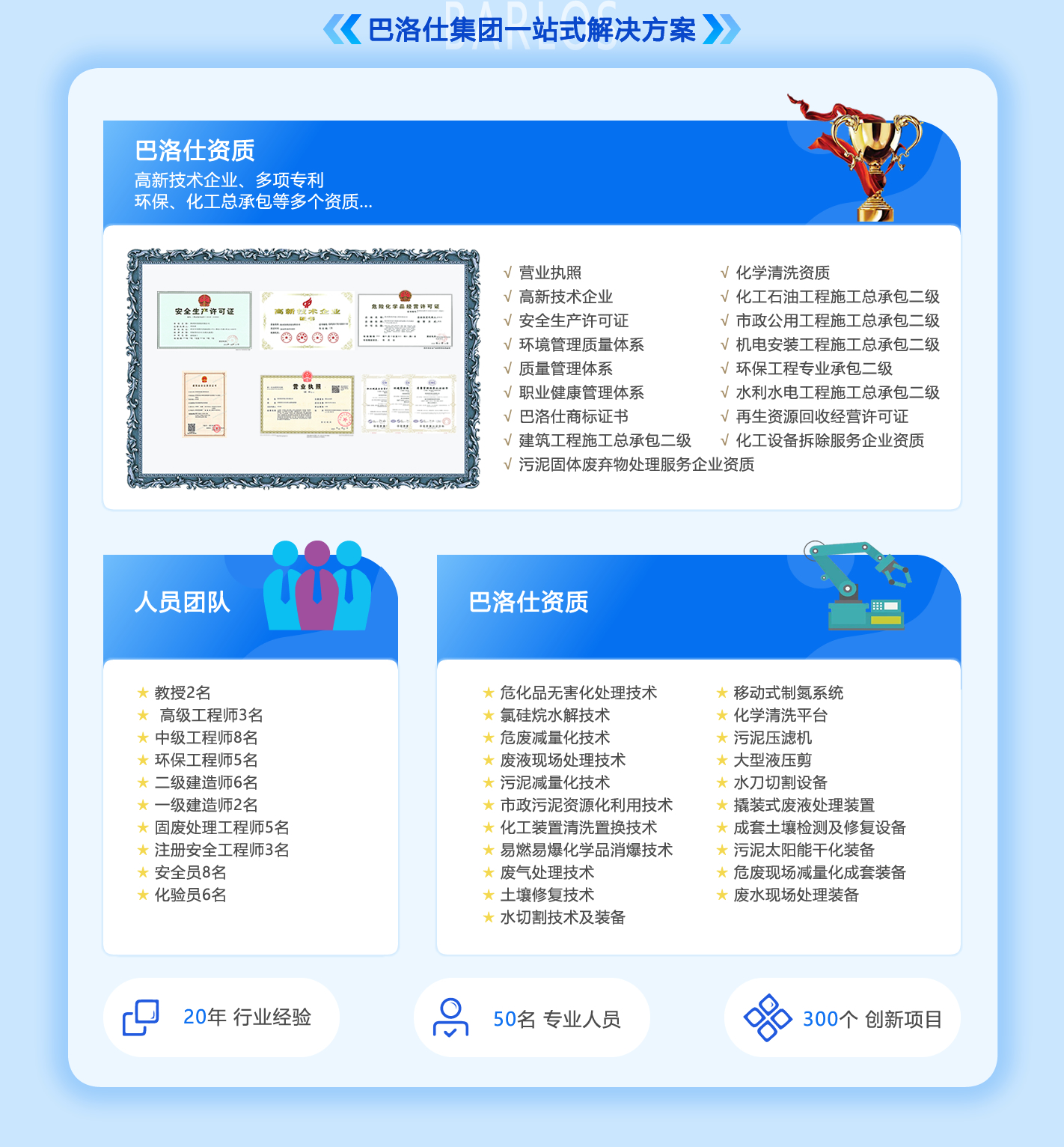清淤機(jī)器人一站式服務(wù)解決方案(3)