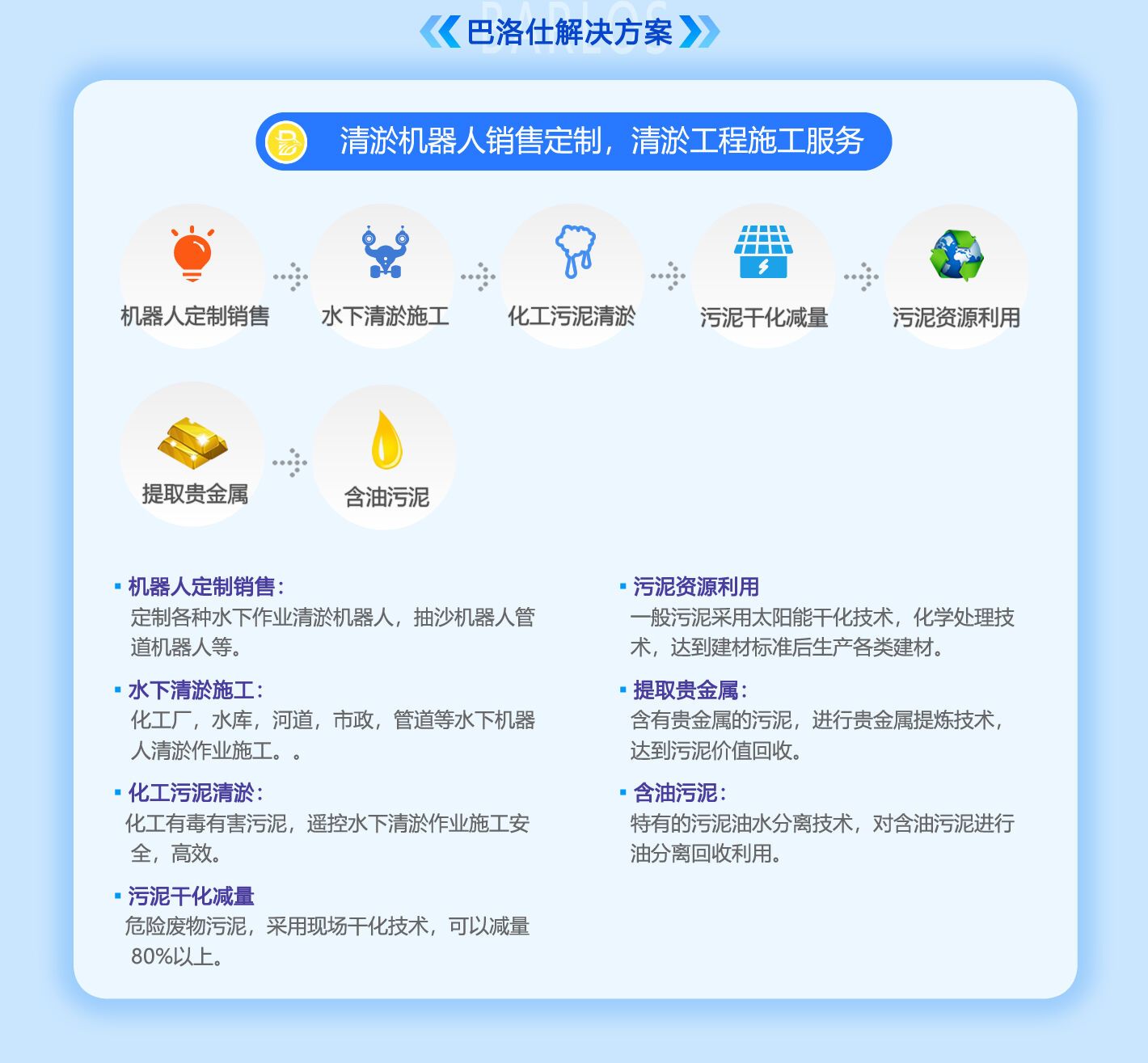 清淤機(jī)器人一站式服務(wù)解決方案(2)
