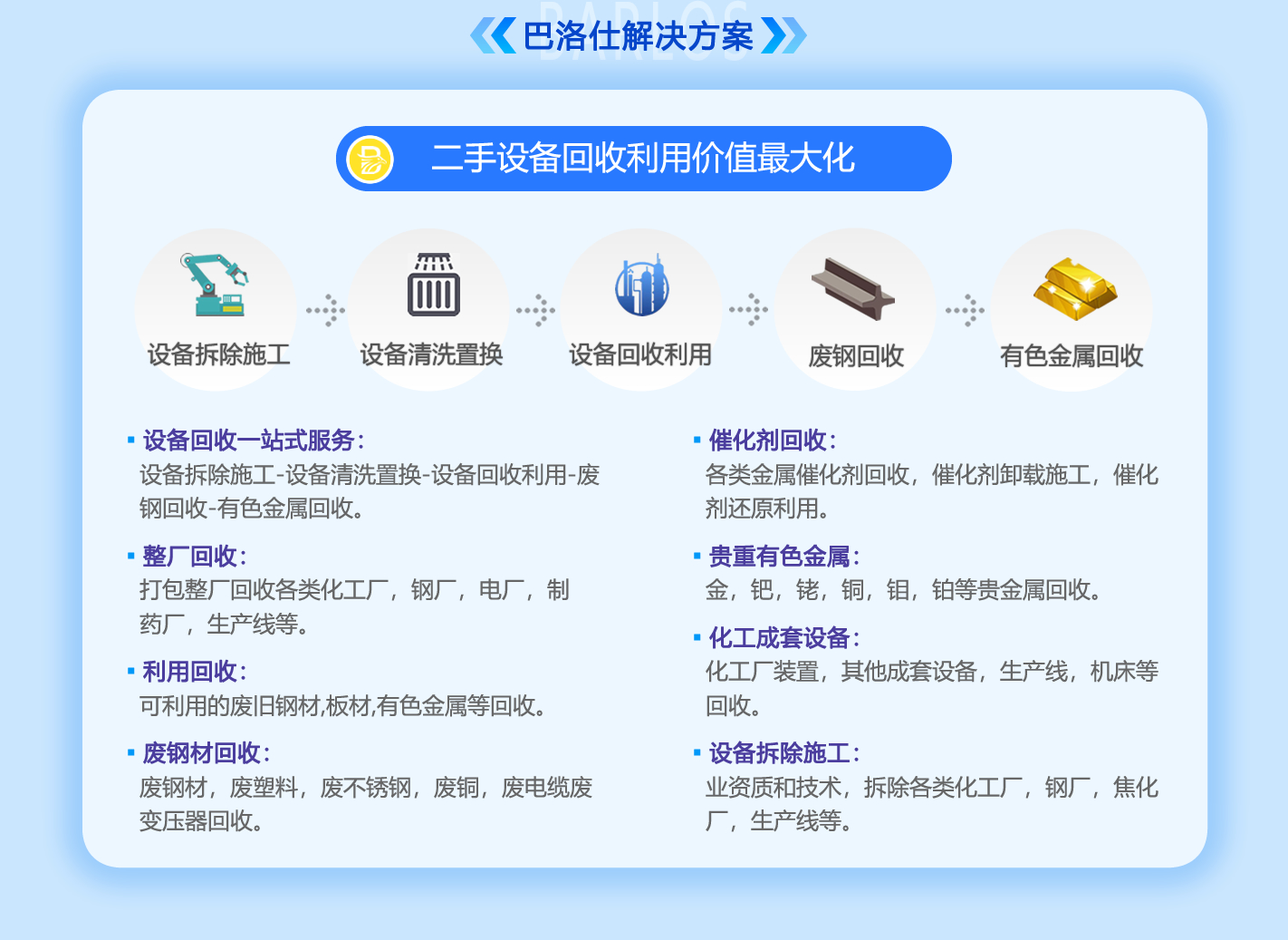 廢舊化工設備回收一站式服務解決方案(2) 廢舊化工設備回收一站式服務解決方案(2)